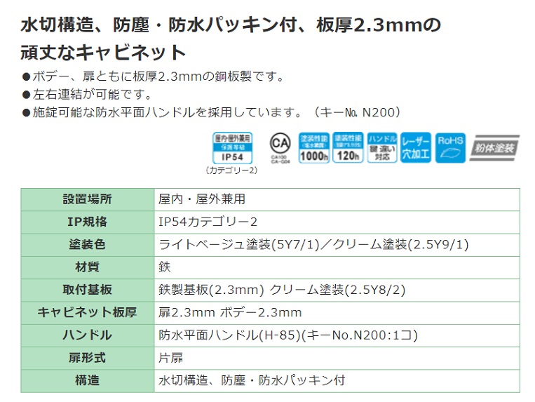 2021春の新作 日東工業 屋外用制御盤キャビネット<br 水切構造 防塵 防水パッキン付 <br >寸法