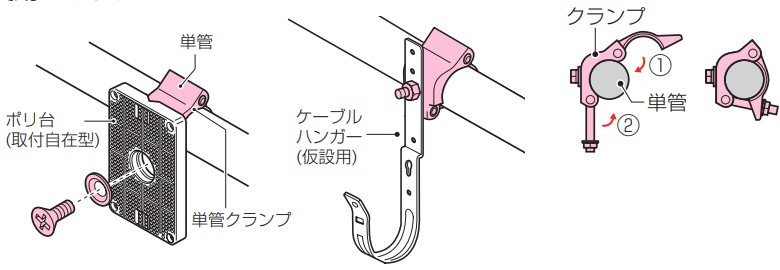 通販 | 未来工業（MIRAI) KSTK-B 単管クランプ ナット・座金付 ボルト