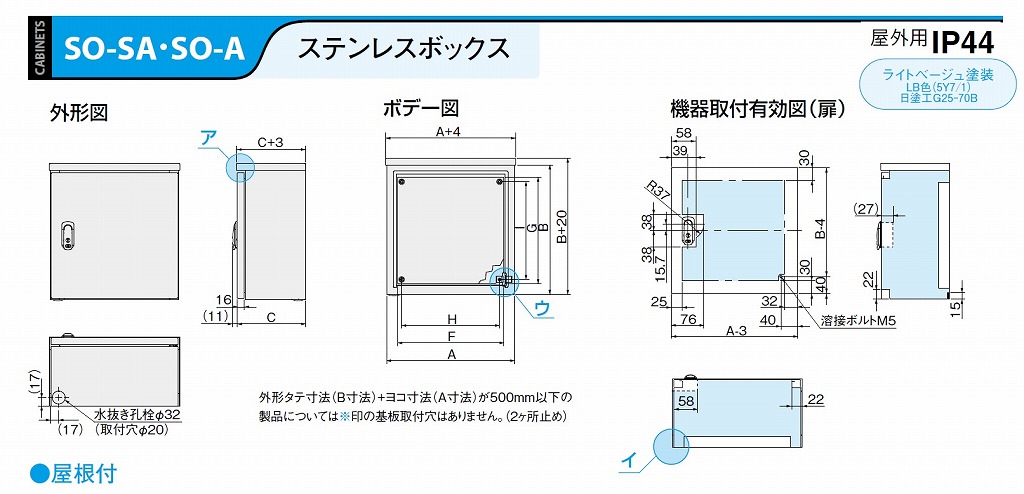 日東工業 SO12-44SA ステンレスボックス 鉄製基板付の激安通販 | SO 