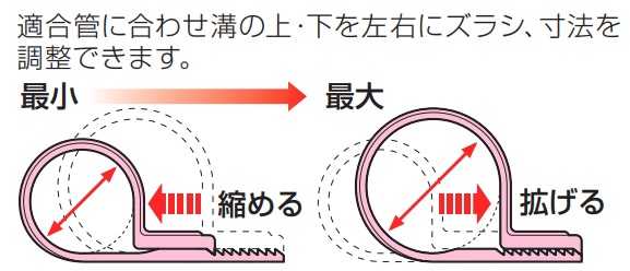 90％以上節約 未来工業 KTK-16M ワニグチ片サドル 兼用タイプ ミルキーホワイト 50個入 代引き不可 sarozambia.com