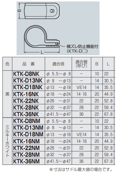 通販 | 未来工業（MIRAI) KTK-16NK ナイロンタイプ 50個 黒色 | アドウイクス株式会社