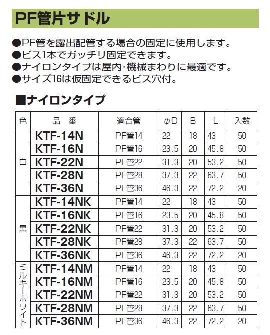 通販 | 未来工業（MIRAI) KTF-16K PF管片サドル 50個 黒色 | アドウイクス株式会社