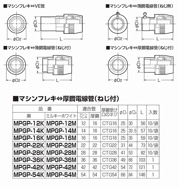 未来工業（mirai Mpgp 54k マシンフレキ⇔厚鋼電線管（ねじ付） 黒 【1個】の激安通販 77 マシンフレキ付属品