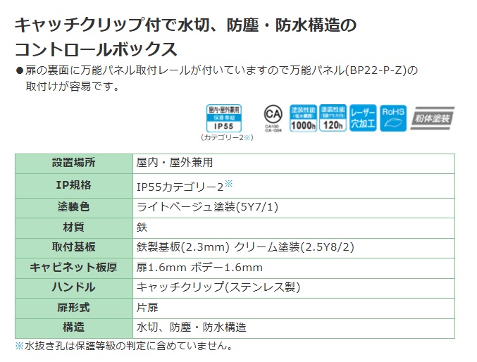 最大50%OFFクーポン 日東工業 RAV形制御盤キャビネット<br 水切構造 防塵 防水パッキン付 <br >外形寸法