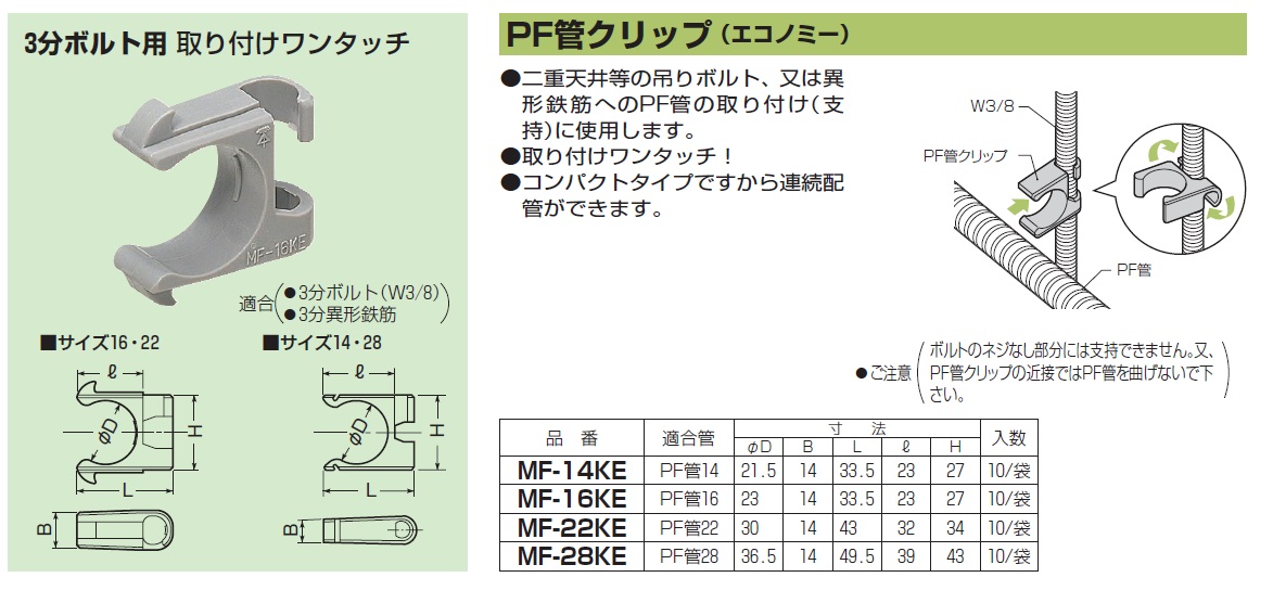 通販 未来工業 Mf 16ke Pf管クリップ エコノミー 10個 アドウイクス株式会社