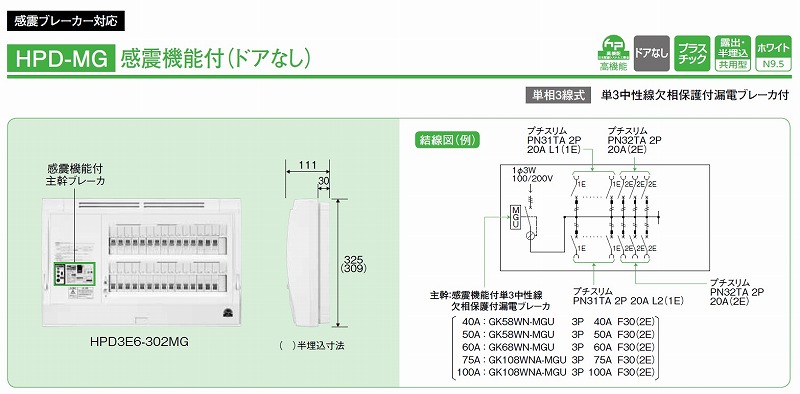 日東工業 HCD3E5-262MG 感震機能付（ドア付） :HCD3E5-262MG:箕面電材