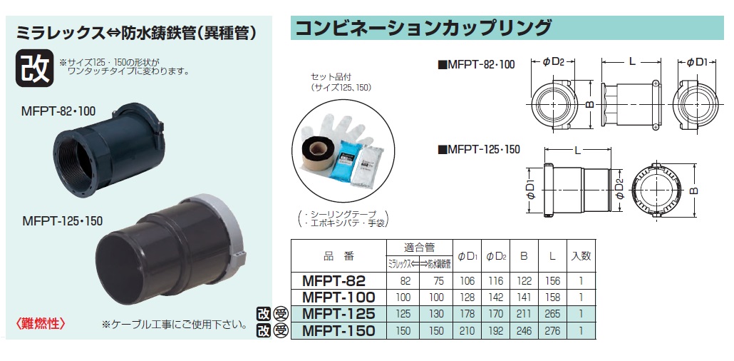 通販 | 未来工業 MFPT-100 コンビネーションカップリング 【1個】 ミラ 