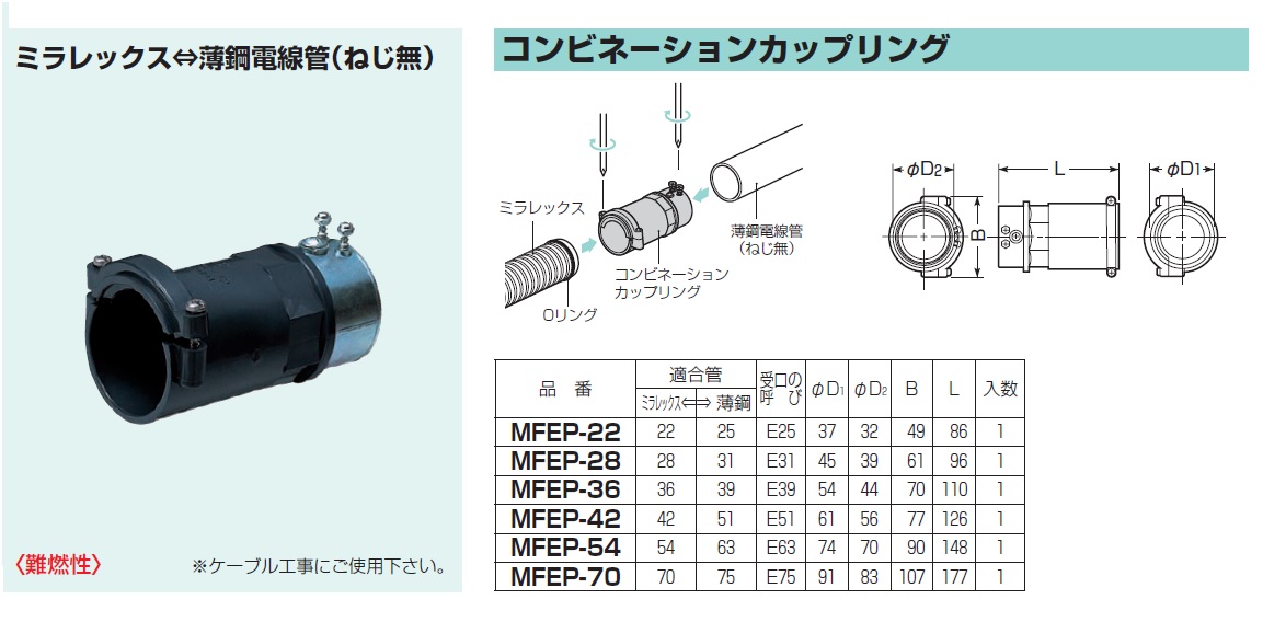 未来工業 MFPT-150 1個 ミラレックス（コンビネーションカップリング） - 1