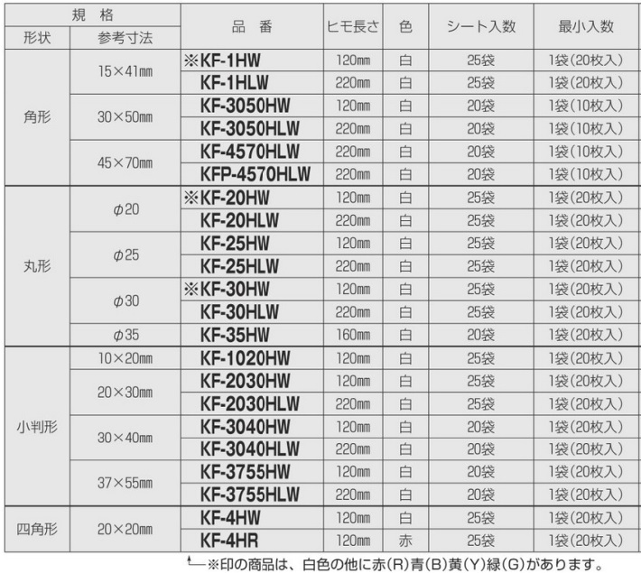 通販 | 未来工業（MIRAI) KF-25HW 白 カラーエフ 丸形 【20枚入】 | アドウイクス株式会社