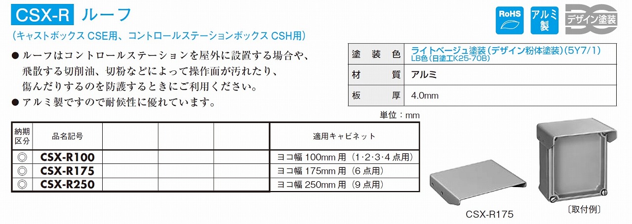 日東工業　CSX-R100　ルーフ