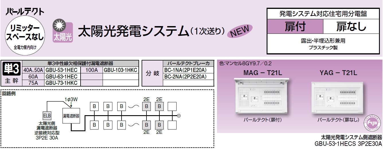 テンパール MAG34142W スタンダード住宅用分電盤 リミッタースペース