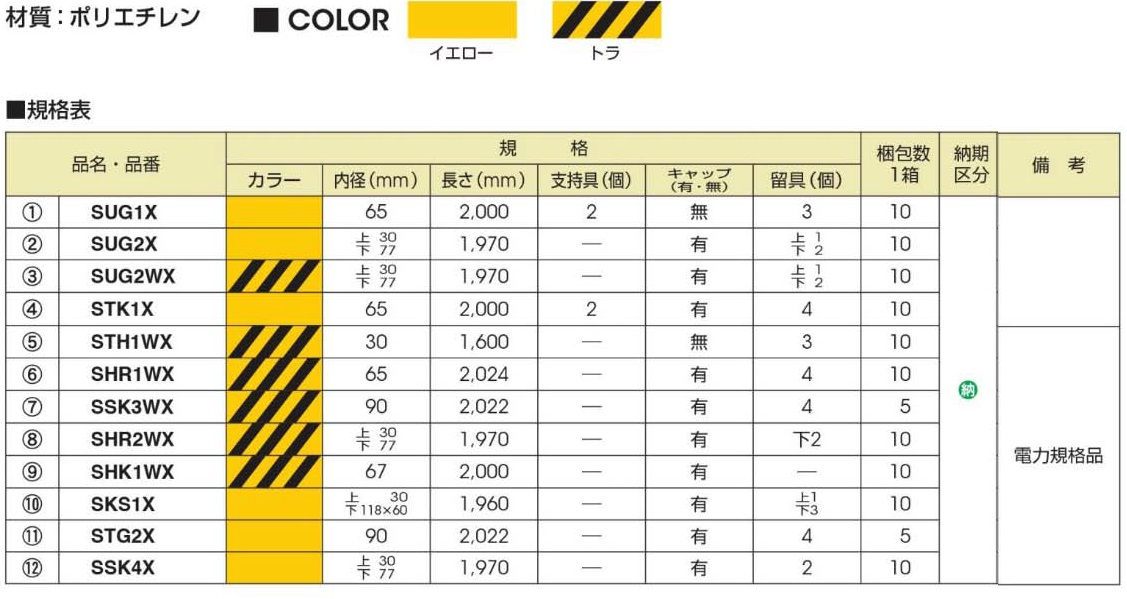 通販 | マサル工業 SSK4X PE支線ガード（電力規格品） イエロー | アドウイクス株式会社