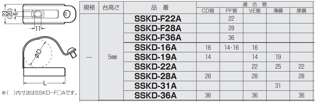 未来工業（MIRAI) SSKD-36A 台付ステンレス片サドル 20/袋の激安通販