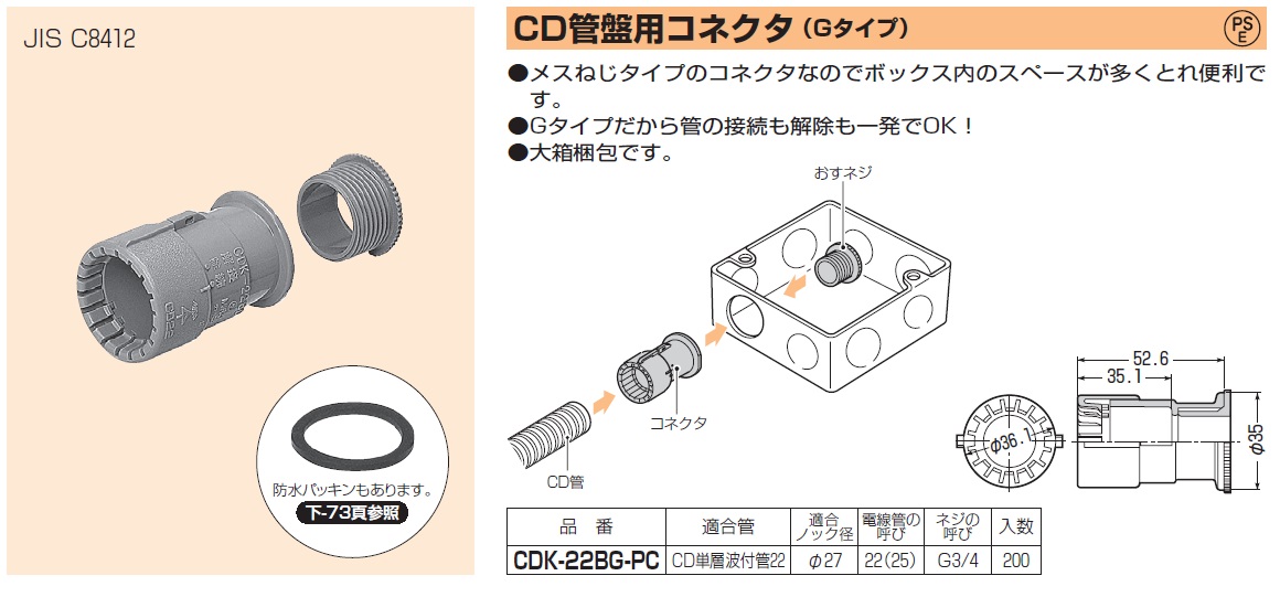 通販 | 未来工業（MIRAI) CDK-22BG-PC（200/箱） CD管盤用コネクタ（Gタイプ） | アドウイクス株式会社