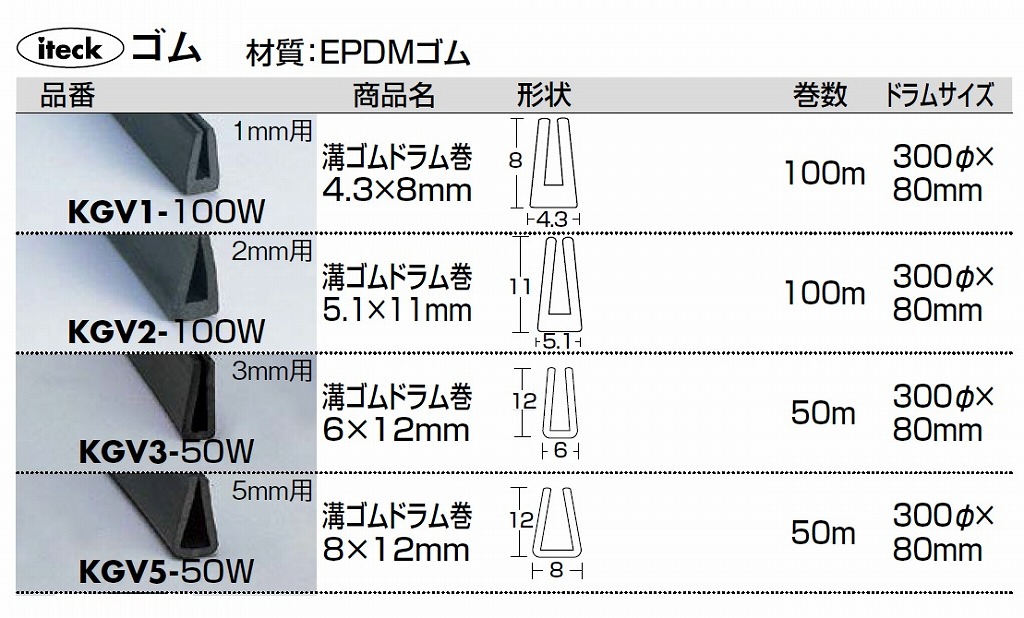 代引不可】光 (HIKARI) シリコンチューブ溝型ドラム巻 5.9×8.8mm