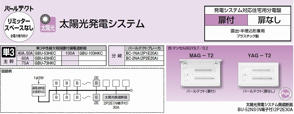 10/25ポイント最大9倍(+SPU)】MAG34182 テンパール工業 住宅用分電盤