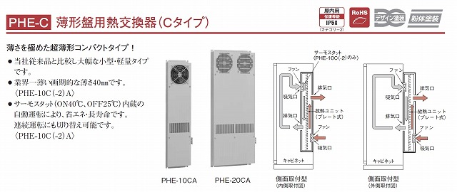 通販 | 日東工業 PHE-15CA・PHE-15C-2A 薄形盤用熱交換器（Cタイプ） 側面取付型（キャビネット内・外側取付用）樹脂羽根