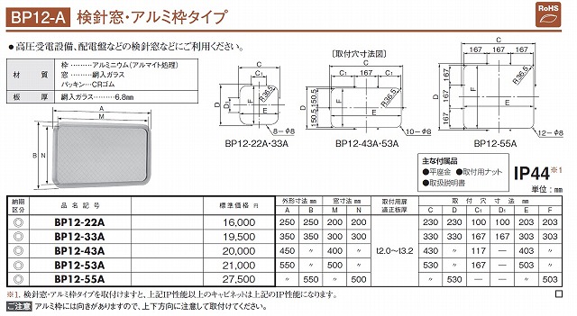 日東工業 BP12-53A 検針窓・アルミ枠タイプ 【BP12-A】の激安通販 | 盤