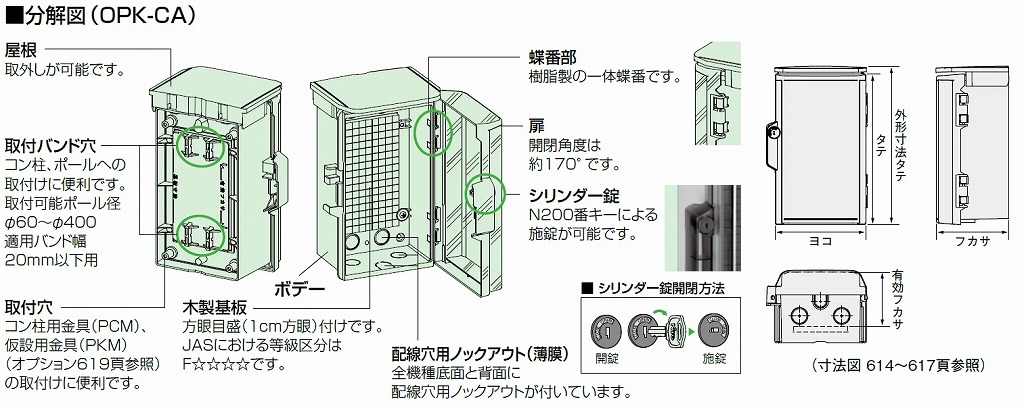 日東工業 キー付耐候プラボックス(屋根付) OPK20-45A - 4