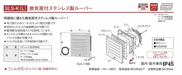 トレフォイル 日東工業 換気扇付ステンレスルーバー 高風量タイプ SLS