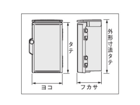 プラボックス・透明扉(屋根付) OP18-54CA 日東工業 OP18-54CA 深さ:180 横:500 縦:400 OP-CA形 屋根付