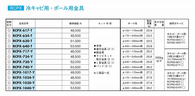 日東工業 RCPX-624-T 冷キャビ用・ポール用金具 - 材料、資材