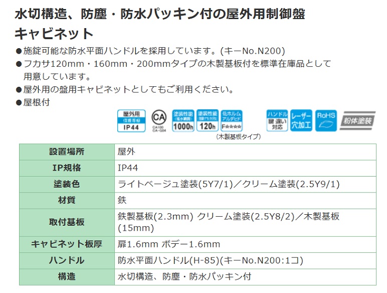 新色追加して再販 日東工業 盤用キャビネット 露出形 両扉 木製基板付 横1000×縦600×深200mm B20-106-2 