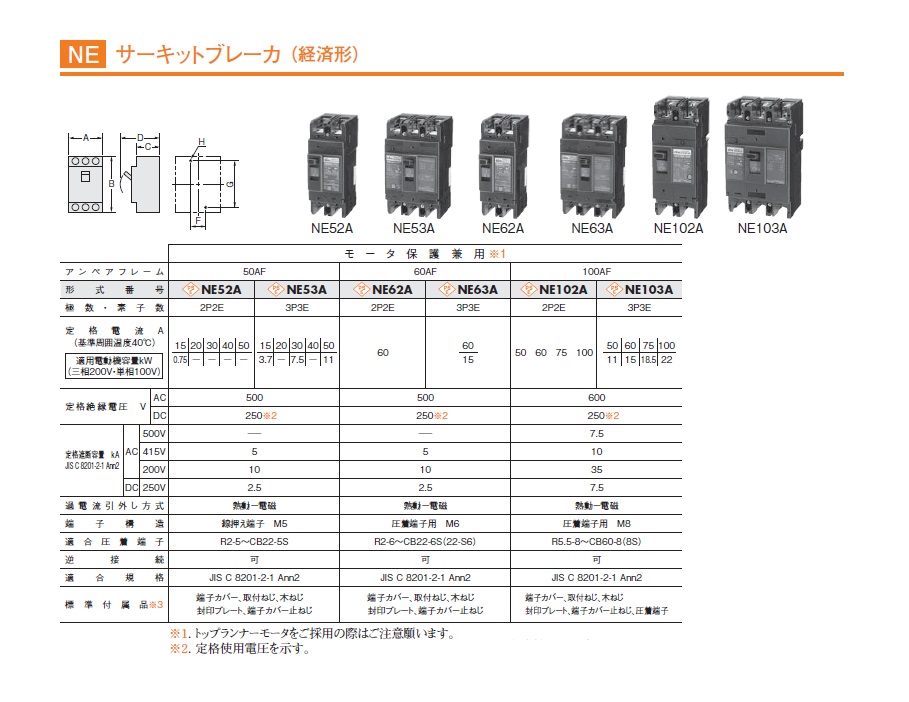 ームページ サーキットブレーカ NE53AF 3P 50A（埋込形）NE53AF3P50A〔代引不可〕 らんぷや - 通販 - PayPayモール  ください - shineray.com.br