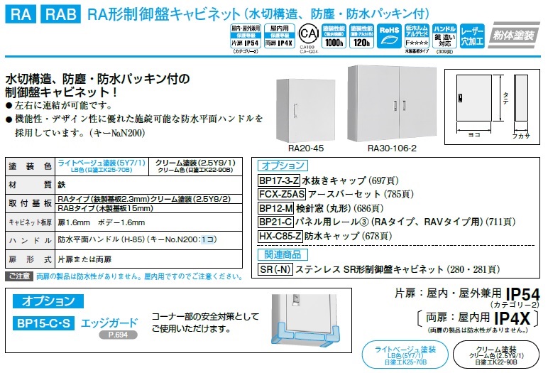 最大12%OFFクーポン □Nito 日東工業 RAV形制御盤キャビネット RAV25 