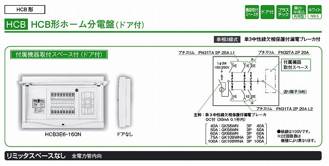 通販 | 日東工業 HCD3E4-164 HCD形ホーム分電盤 ドア付 露出・半埋込 