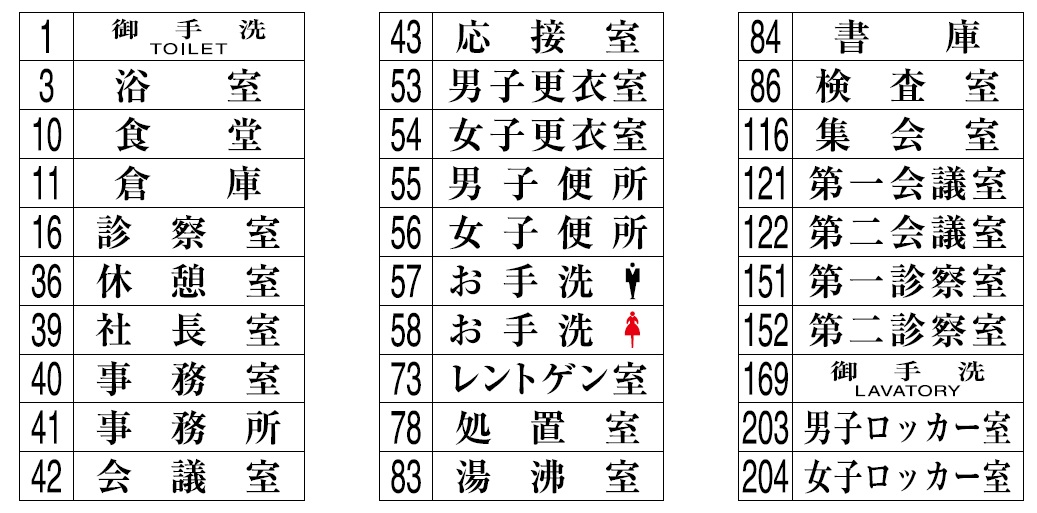 品質検査済 □光 プレート 化粧室 UP520G2 2542600 ×5 送料別途見積り