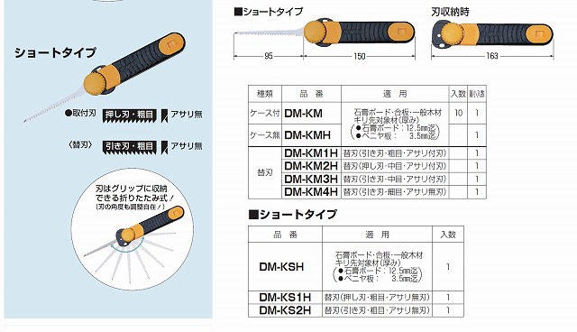 未来工業 キリマワシ R 替刃のみ 押し DM-KS1H オープニング