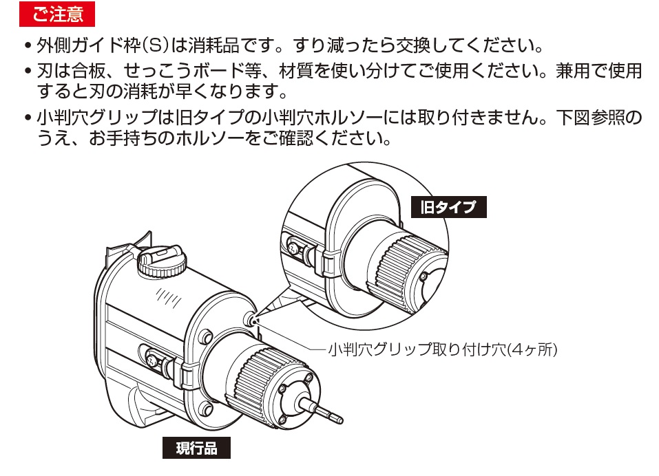 未来工業 小判穴ホルソー用替刃のみ (普通硬質せっこうボード) FH-BH4