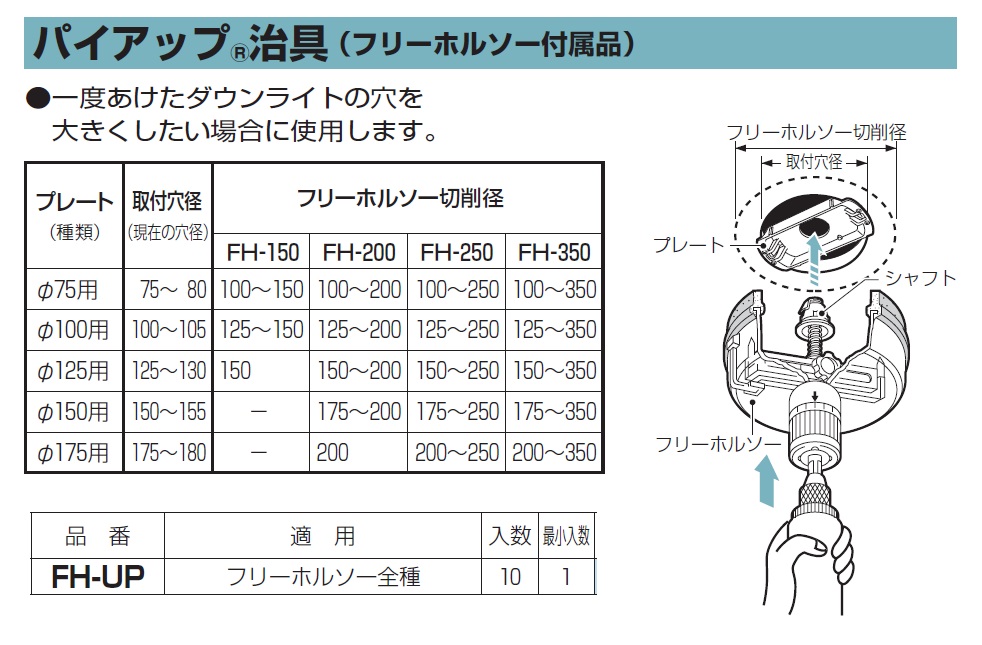 未来工業 塩ビホルソー ケース付 PVH-89 硬質塩ビ板用 :20231008172206