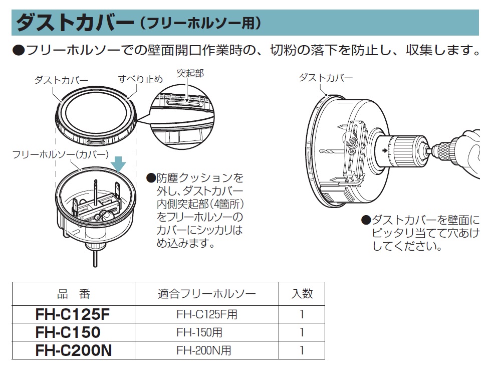 通販 | 未来工業（MIRAI) FH-C200N ダストカバー フリーホルソー付属品 | アドウイクス株式会社