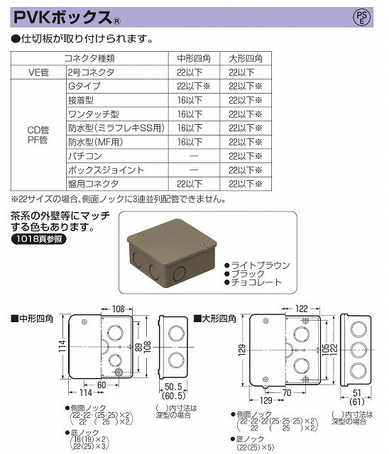 未来工業 PVKボックス 中形四角浅型 ノック付き ベージュ PVK-ANJ 【返品不可】