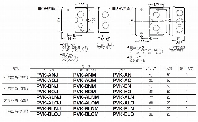 通販 | 未来工業（MIRAI) PVK-AOM ミルキーホワイト PVKボックス 中形四角（浅型） ノック無 | アドウイクス株式会社