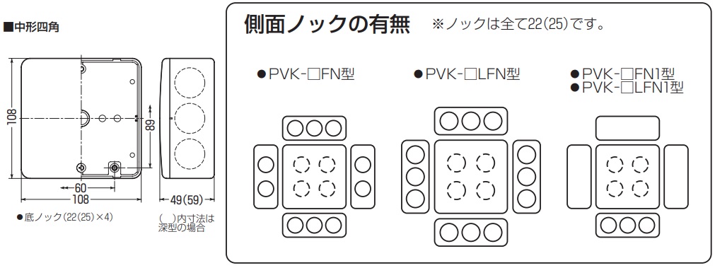 季節のおすすめ商品 未来工業 PVKボックス Fタイプ 中形四角深型 ノック付き グレー PVK-BFN1 tronadores.com