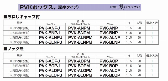 未来工業（MIRAI) PVK-BLOPM ミルキーホワイト PVKボックス 防水タイプ ノック無の激安通販 | 27 ビニル電線管付属品（ボックス）  | 未来工業 上 | アドウイクス株式会社