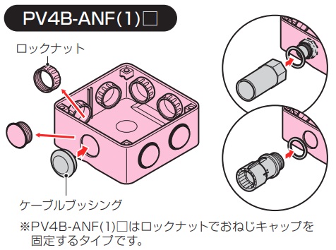 通販 | 未来工業（MIRAI) PV4B-ANF1J ベージュ 露出用四角ボックス・取付自在蓋 | アドウイクス株式会社