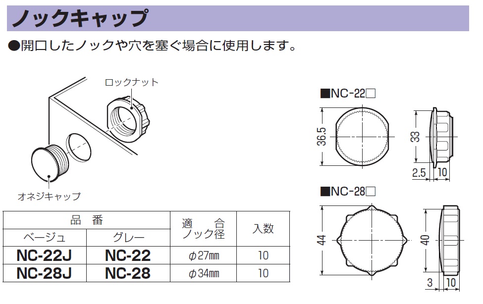 通販 未来工業 Nc 28 グレー 10個 ノックキャップ アドウイクス株式会社