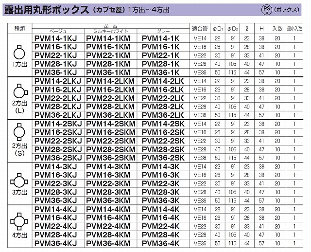 お中元 未来工業 露出用丸形ボックス カブセ蓋 防水タイプ 2方出 L ベージュ 適合管VE16 1個価格 PVM16-2LKPJ  ayuda.talleralpha.com