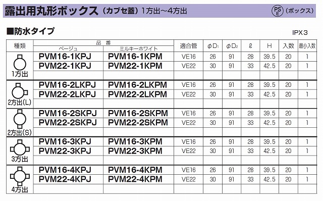 通販 | 未来工業（MIRAI) PVM22-1KJ ベージュ 露出用丸形ボックス（カブセ蓋） 1方出 | アドウイクス株式会社