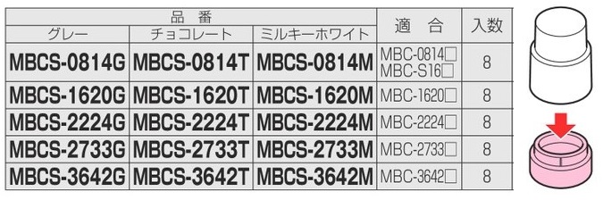 通販 | 未来工業 MBCS-0814G グレー ワンタッチスペーサー 【1袋8個入】 | アドウイクス株式会社