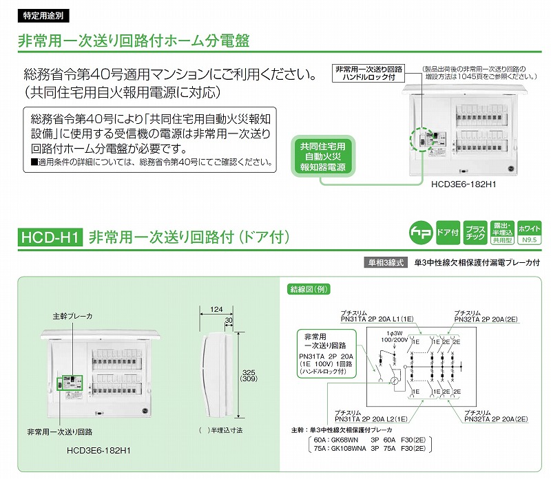 洗濯機可 日東工業 日東工業 HCD3E5-124 ＨＣＤ形ホーム分電盤（ドア付 ...