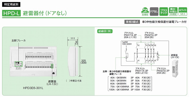 日東工業 HPD3E6-302 HPD型ホーム分電盤 ドアなし スタンダードタイプ