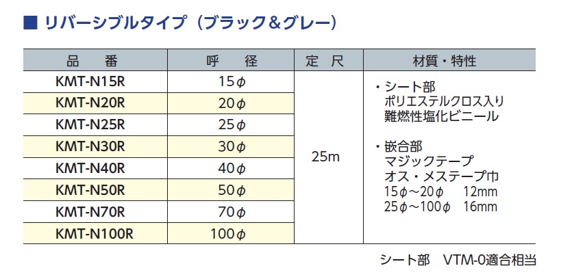 通販 | 興和化成 KMT-N25R マジックチューブ 25ｍ リバーシブルタイプ