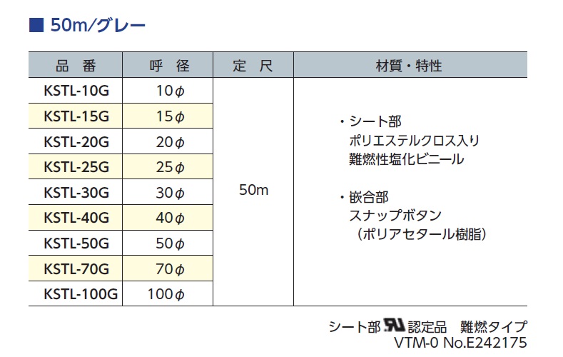 興和化成(KOWA) スナップチューブ 100×25m KST-100G