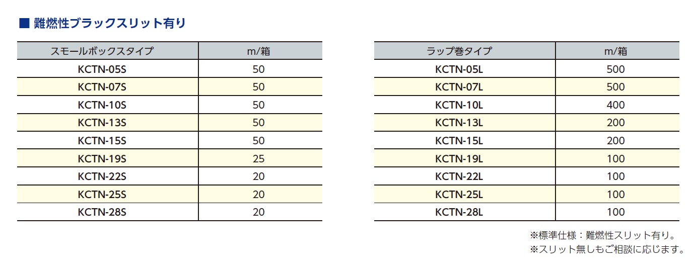公式通販 興和化成 KCTN-15S コルゲートチューブ ブラック 50m 箱