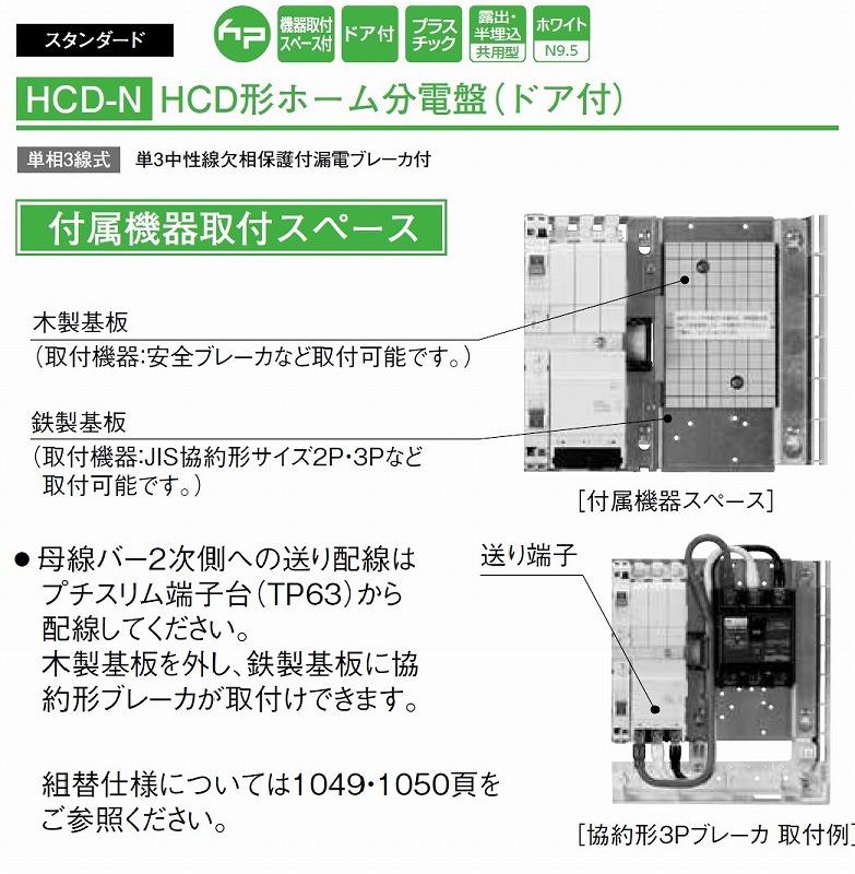 市販 日東工業<br>HCD3E7-284<br>HCD型ホーム分電盤 ドア付<br
